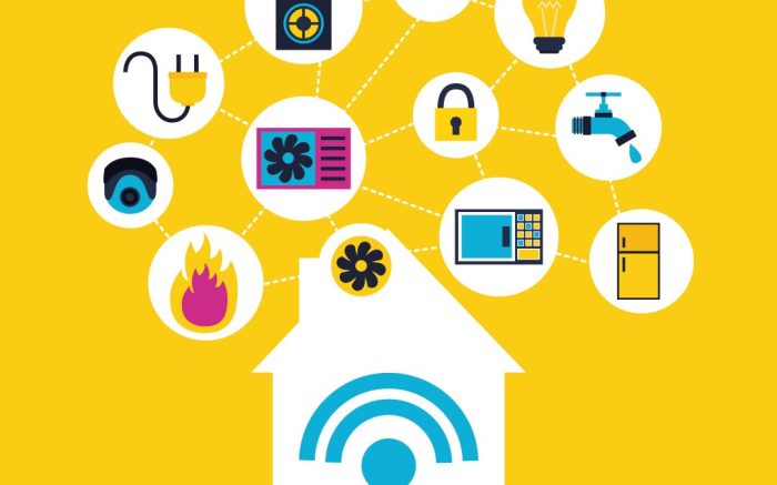 14 Types of Smart Home Technology Options (Ultimate Guide)