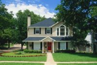 Home safety checklist