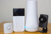 Best smart home technology