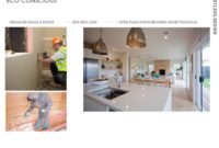 Smart Home Technology and Trends - Restless.Design