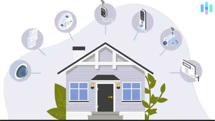 Precious - If you need a best friend Miley is for you! Miley is not ... Best smart home technology