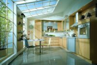 Kitchen remodeling inspiration