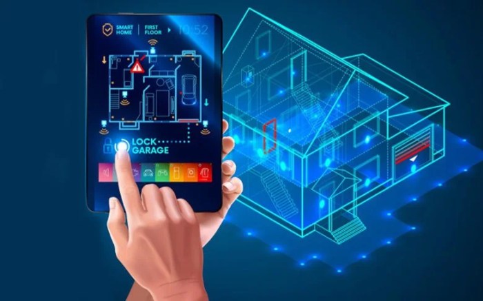 Smart home technology
