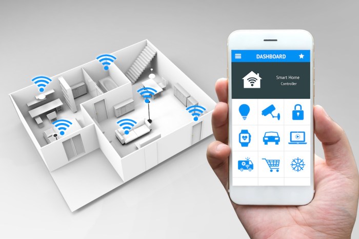 4 Smart Home Ideas For 2020 and Beyond | Sea Pointe Smart home technology ideas